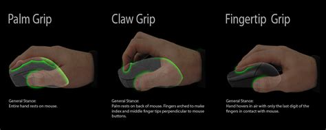 Grip technique for magic mouse